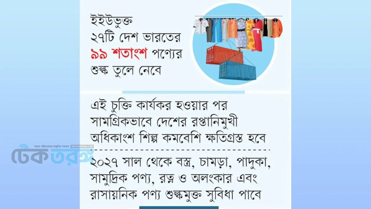 তৈরি পোশাকশিল্পে বিপদ সংকেত